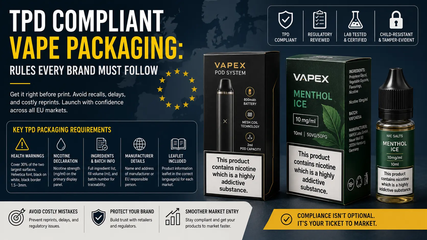 TPD compliant vape packaging requirements for EU market including health warning labels, nicotine declaration and regulatory compliance checklist