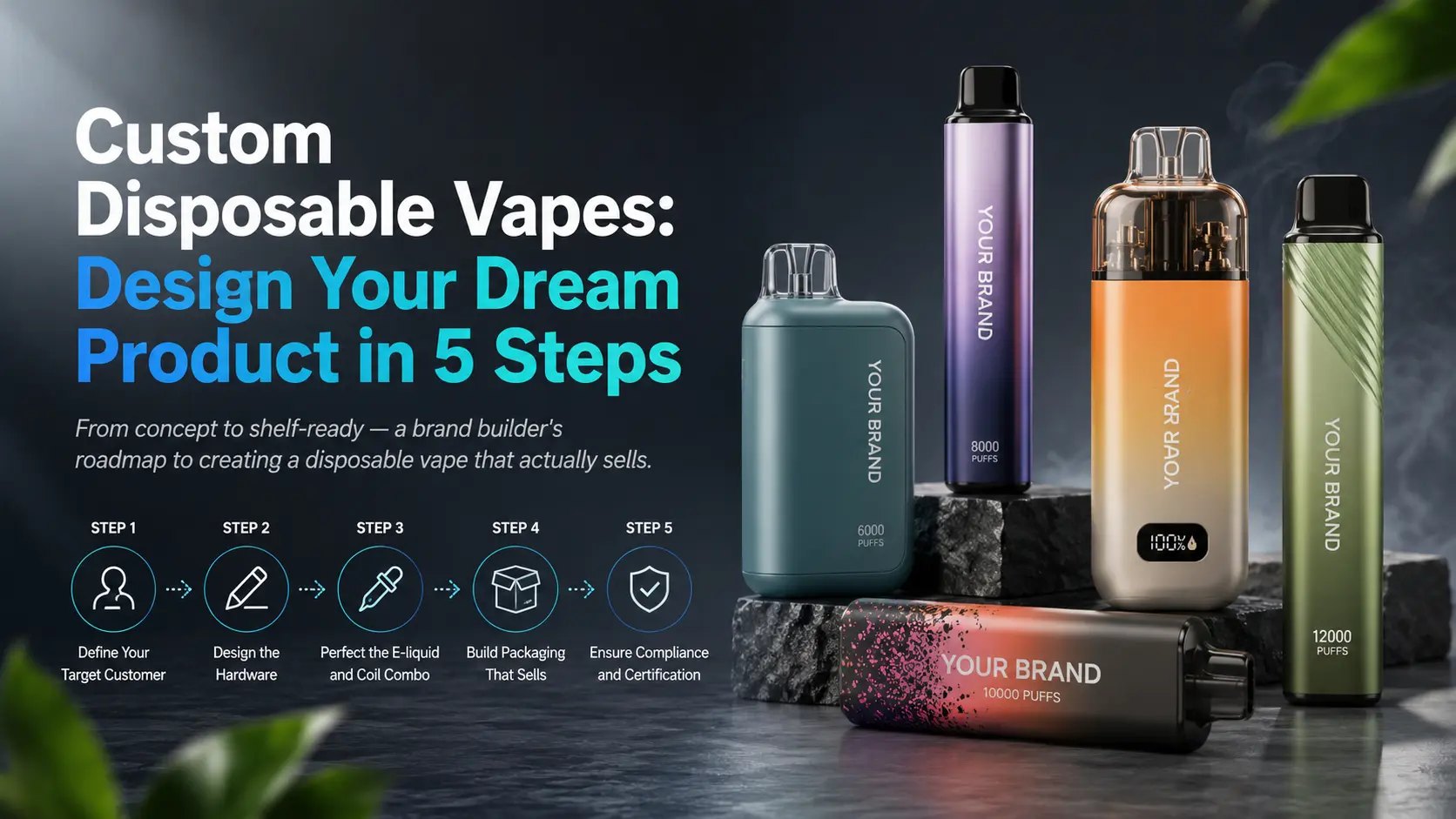 custom disposable vape design in 5 steps with hardware, packaging and branding overview