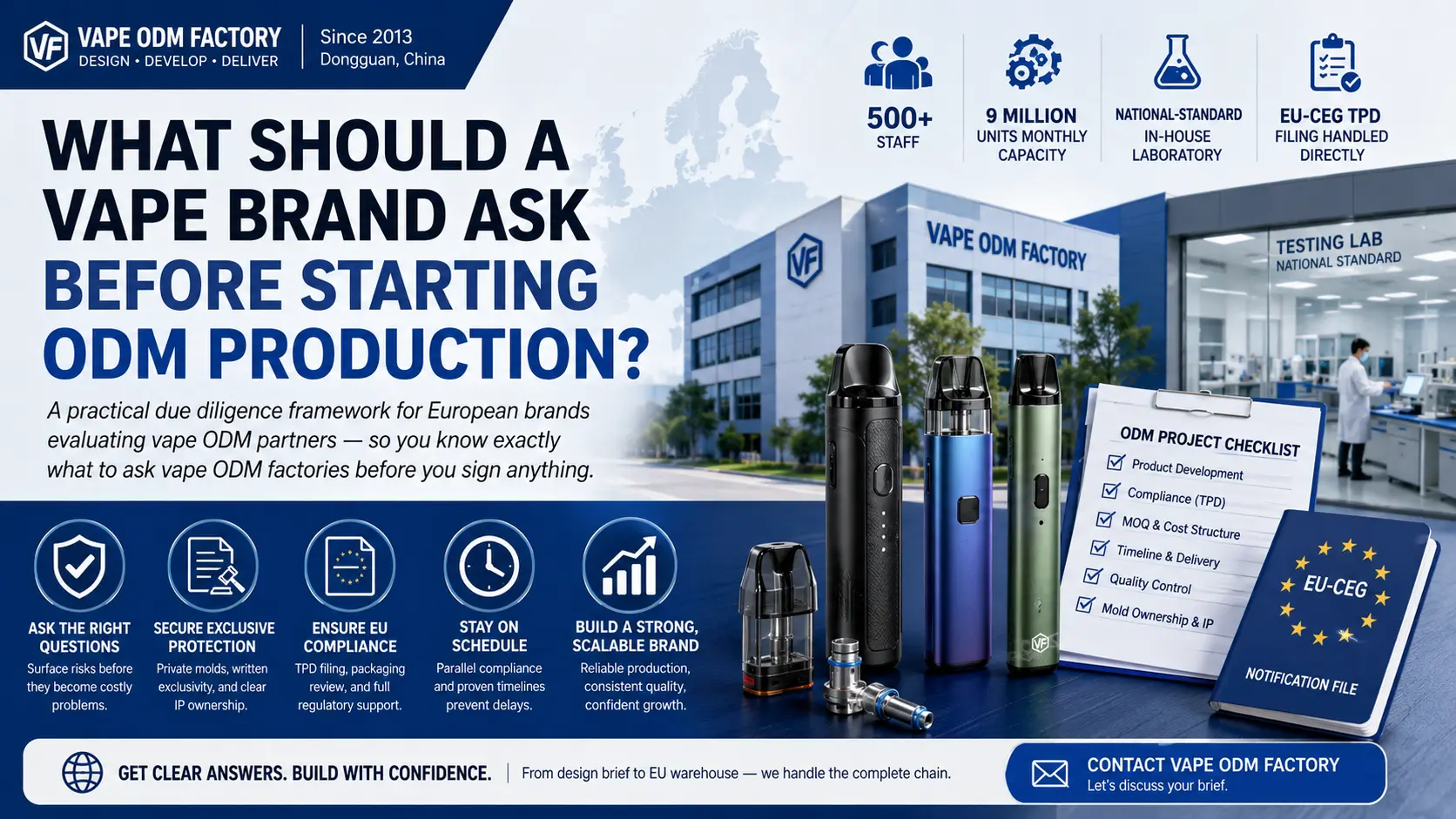 Vape ODM production checklist banner showing factory, pod devices, EU compliance icons, and ODM due diligence framework for European vape brands