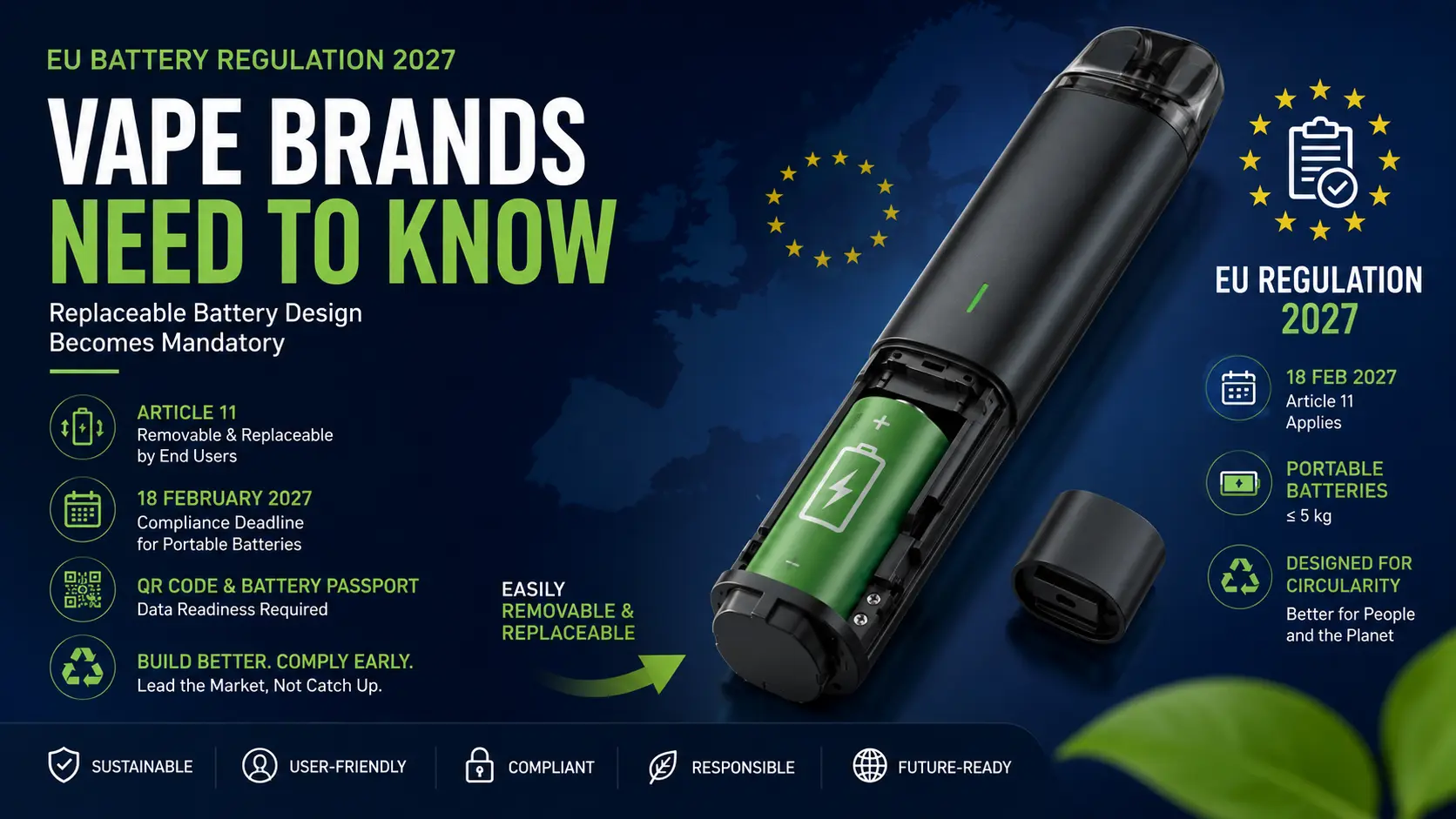 Vape device with removable battery showing EU Battery Regulation 2027 requirements