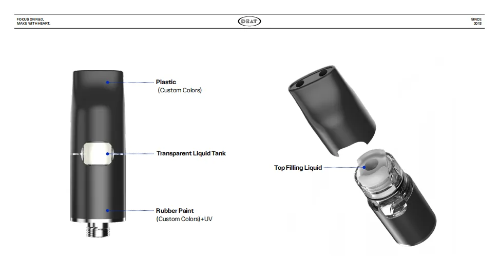 S16-2 CBD vape device by DZAT - S16-2 CBD 510 Thread Cartridge - view 2